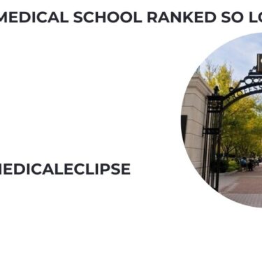 why is gw medical school ranked so low